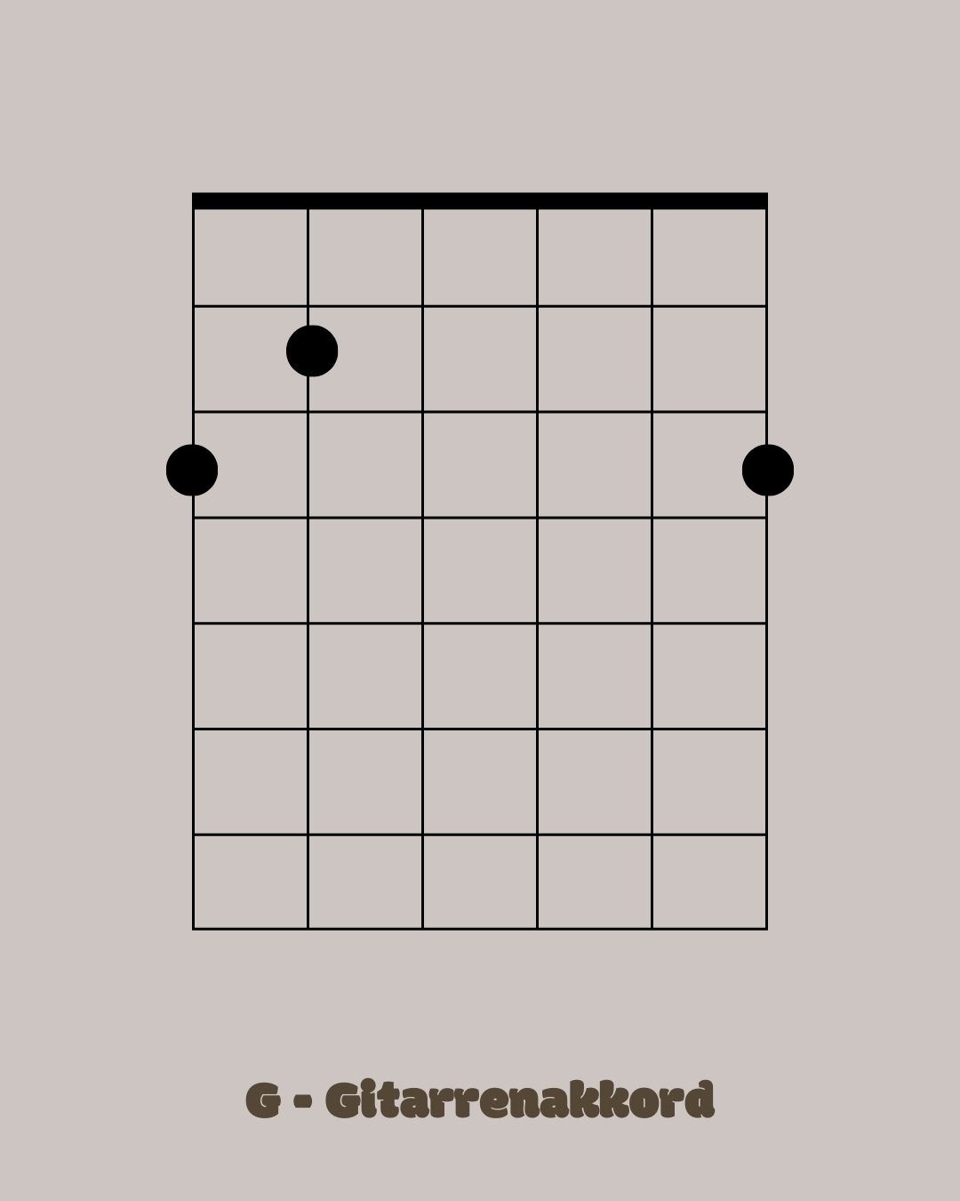 G Akkord