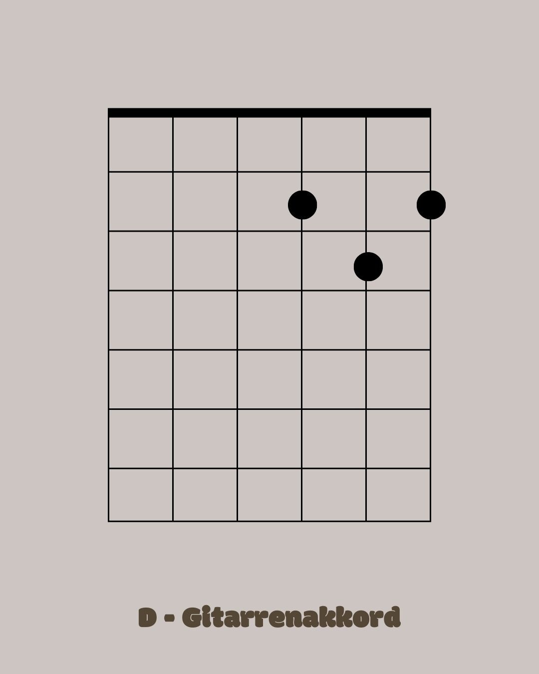 D Akkord