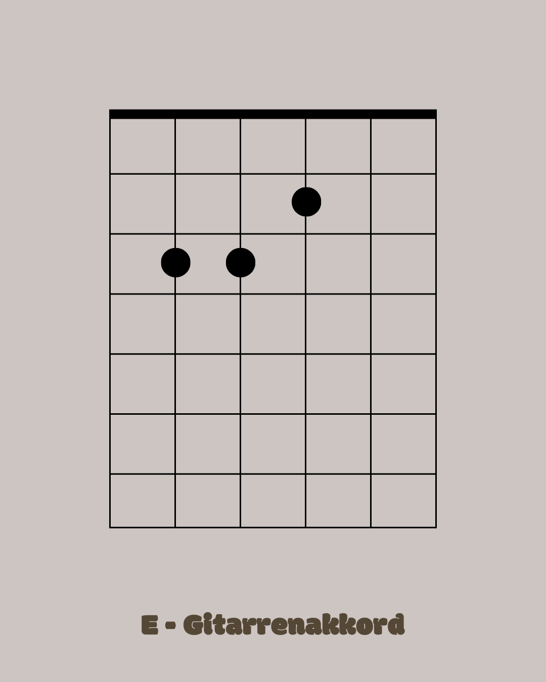 E Akkord