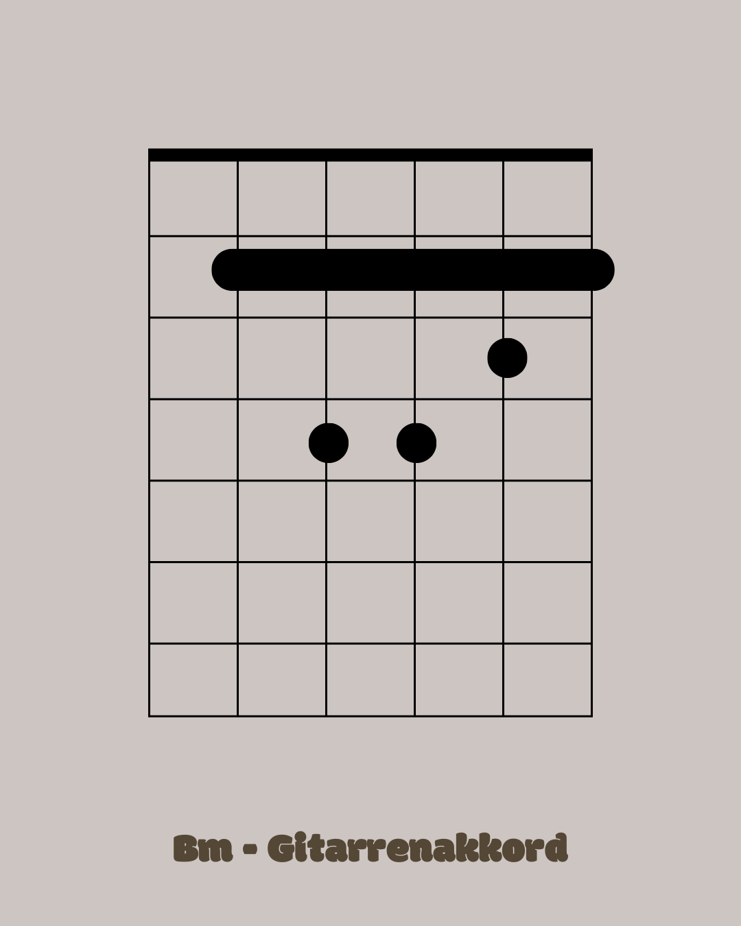 Bm Akkord